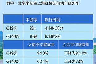 白马繁华：梅西，我对你感到失望