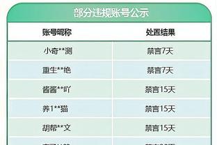 ?叫老师！申京半场爆砍9分13板+超快船全队的6助攻