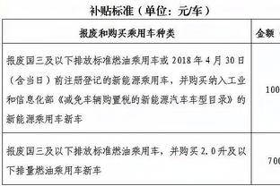 高效两双难救主！贾勒特-阿伦11中7砍下18分19板3助&拼下6前场板